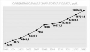 Глава Администрации района М. Ш. Вахитов: «Перспективы дальнейшего развития района  и города - в совместной работе