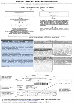 О капитальном ремонте многоквартирных домов